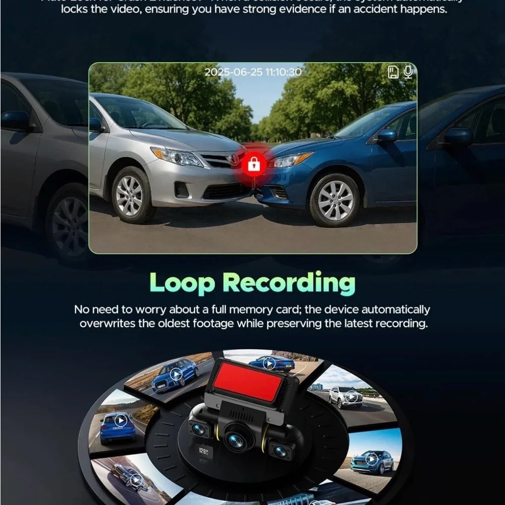 5G Wifi Dash Cam 4 Channel 360Β° FHD 1080P Car Camera with Hardwire Kit & 128GB - Picture 7 of 7